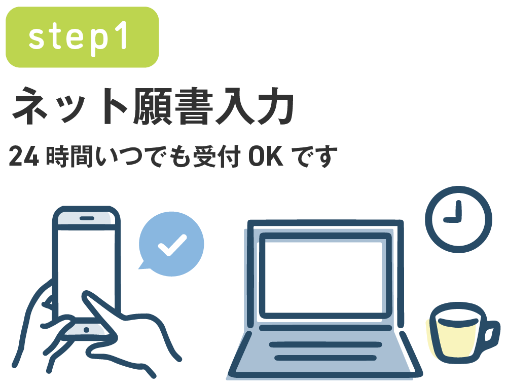 ネット出願STEP1