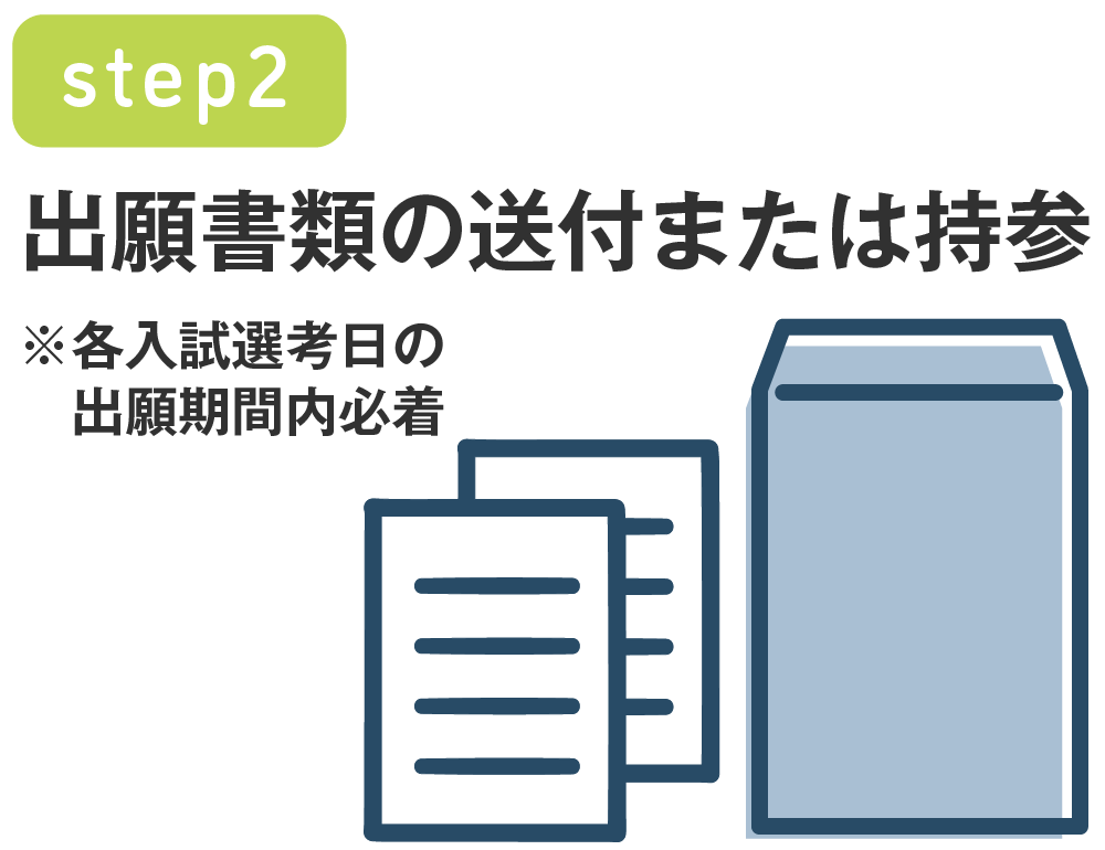 ネット出願STEP2