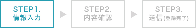 STEP1.情報入力 STEP2.内容確認 STEP3.送信(登録完了)