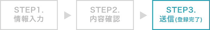 STEP1.情報入力 STEP2.内容確認 STEP3.送信(登録完了)