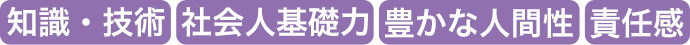 知識・技術 社会人基礎力 豊かな人間性 責任感