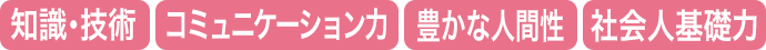 知識・技術 コミュニケーション力 社会人基礎力 豊かな人間性